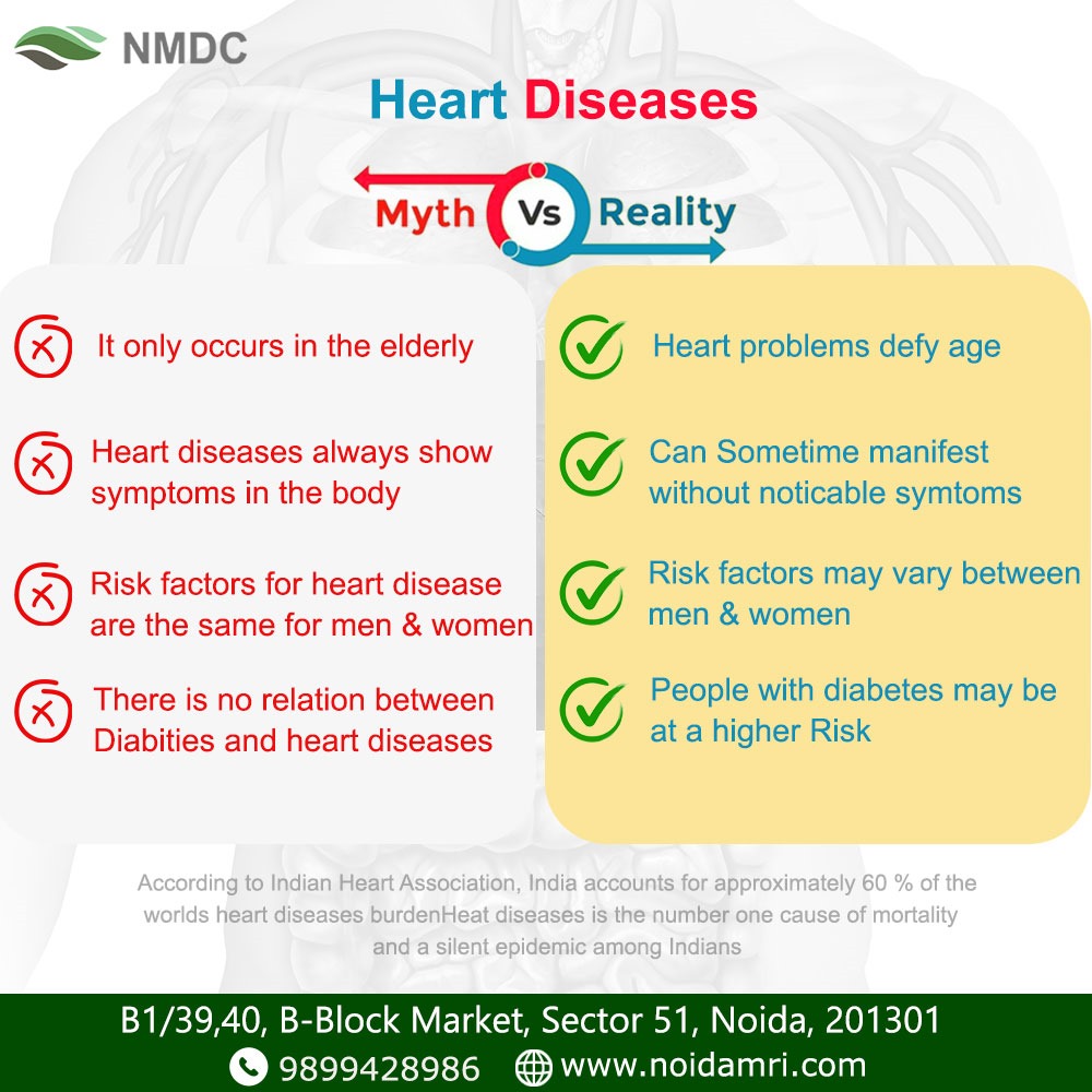 Heart Diseases: Myth vs. Reality