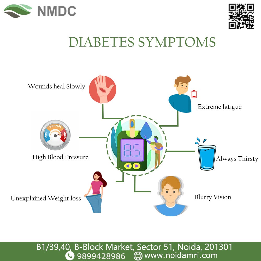 Diabetes  Symptoms